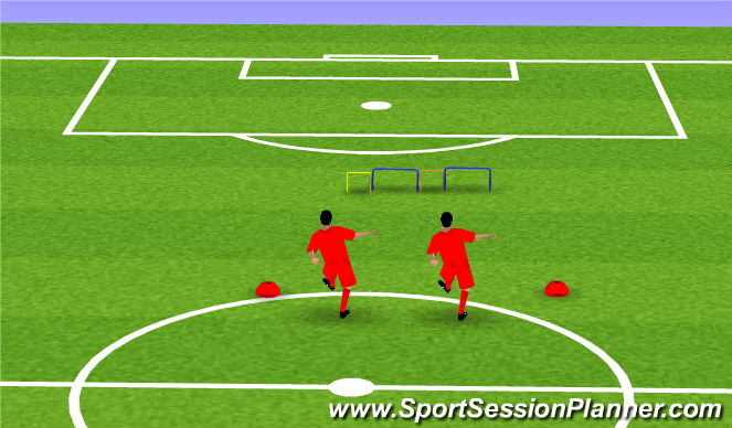 Football/Soccer Session Plan Drill (Colour): Dutch Shuffleboard