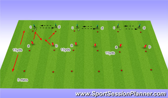 Football/Soccer Session Plan Drill (Colour): Pressure with support warm up