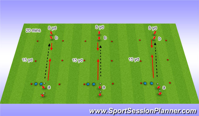 Football/Soccer Session Plan Drill (Colour): 1v1,1v2,2v2 defending