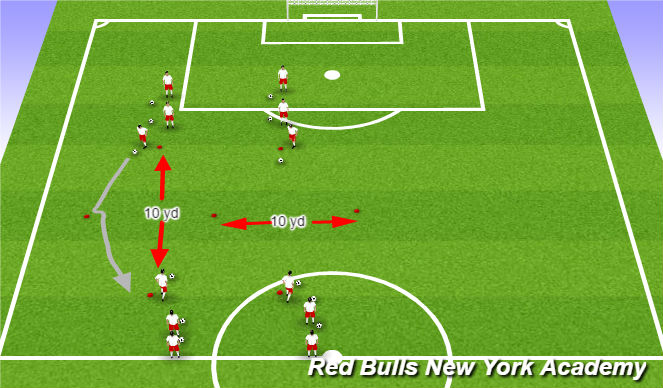 Football/Soccer Session Plan Drill (Colour): 7 cone