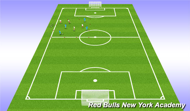 Football/Soccer Session Plan Drill (Colour): Warm up- Handball