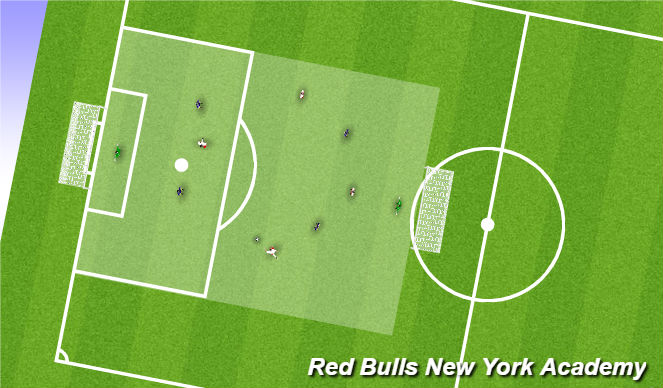 Football/Soccer Session Plan Drill (Colour): The game