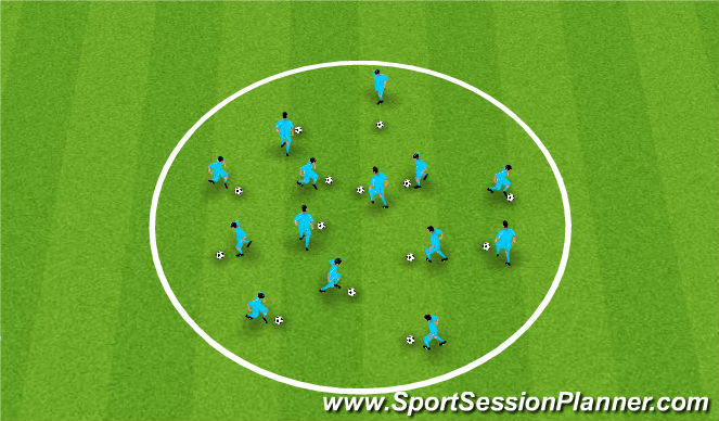 Football/Soccer Session Plan Drill (Colour): Warm Up