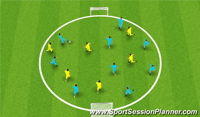 Football/Soccer Session Plan Drill (Colour): Conditioned Game