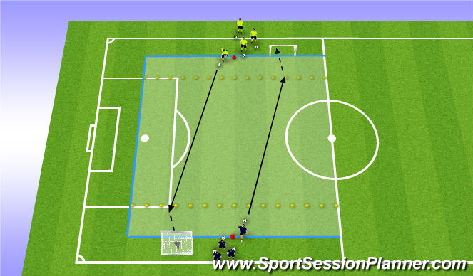 Football/Soccer Session Plan Drill (Colour): skill introduction