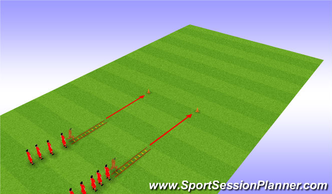 Football/Soccer Session Plan Drill (Colour): SAQ warm up - 1