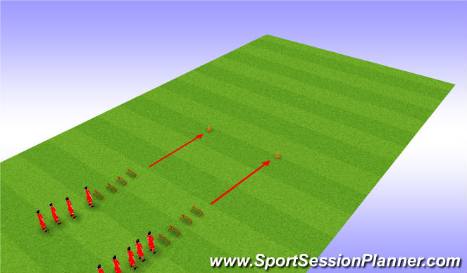 Football/Soccer Session Plan Drill (Colour): SAQ warm up - 2 (explosive)