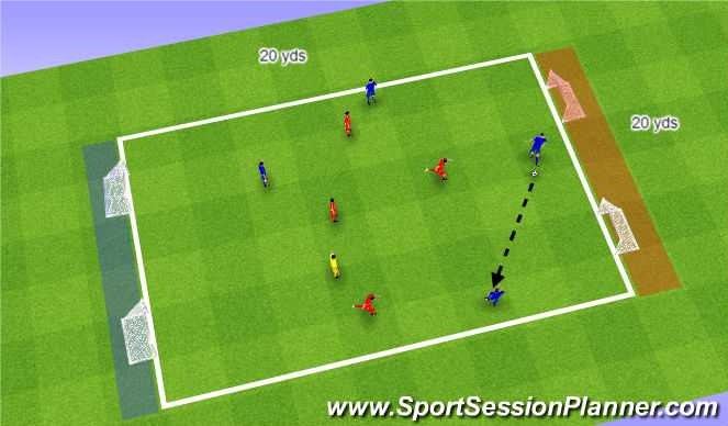 Football/Soccer Session Plan Drill (Colour): Receiving and turning - SSG