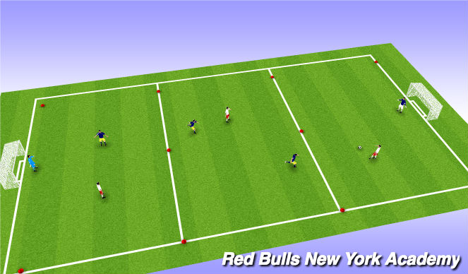 Football/Soccer Session Plan Drill (Colour): Conditioned game