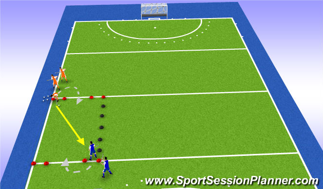 Hockey Session Plan Drill (Colour): Screen 1