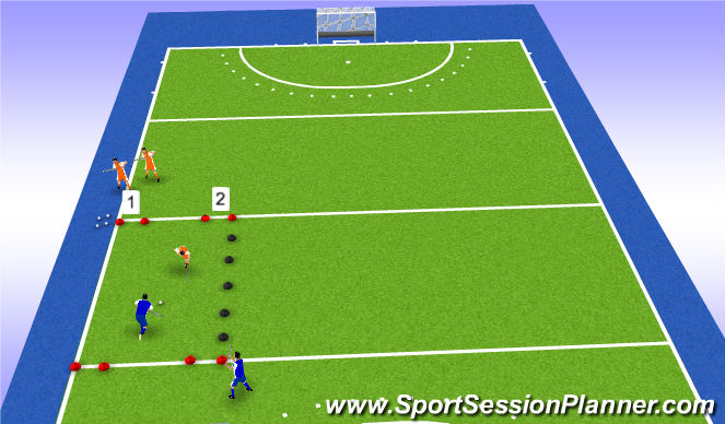 Hockey Session Plan Drill (Colour): Screen 2