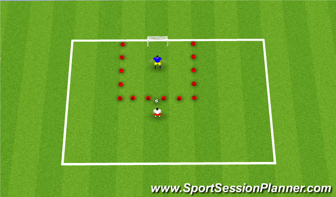 Football/Soccer Session Plan Drill (Colour): 1v1 to Goal