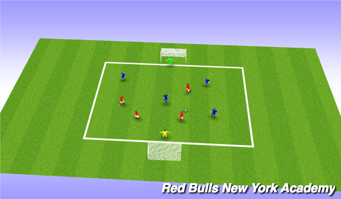 Football/Soccer Session Plan Drill (Colour): Screen 4