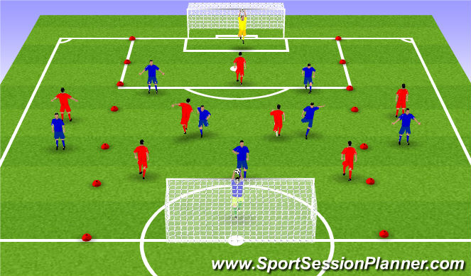 Football/Soccer Session Plan Drill (Colour): Nike 7v7 SSG