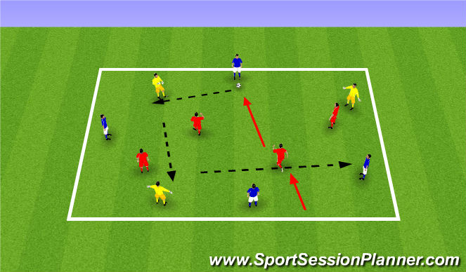 Football/Soccer Session Plan Drill (Colour): Possession