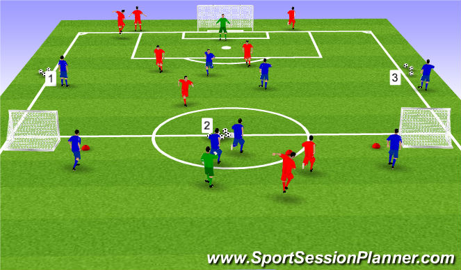 Football/Soccer Session Plan Drill (Colour): Screen 1