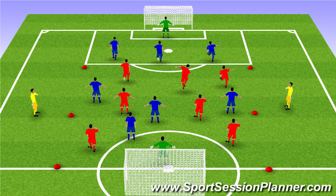 Football/Soccer Session Plan Drill (Colour): Screen 2