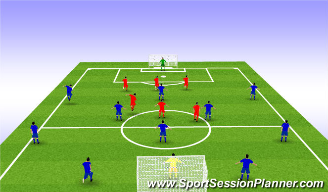 Football/Soccer Session Plan Drill (Colour): Screen 3