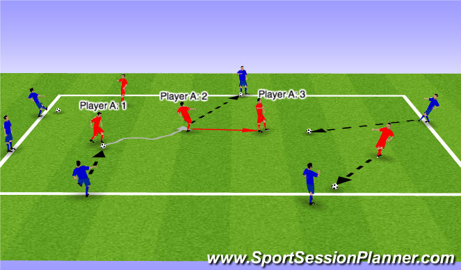 Football/Soccer Session Plan Drill (Colour): Screen 1