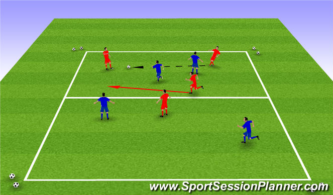 Football/Soccer Session Plan Drill (Colour): Screen 1