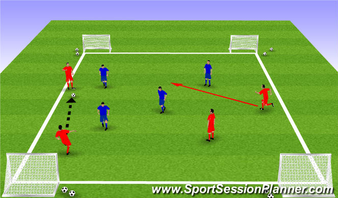 Football/Soccer Session Plan Drill (Colour): Screen 1