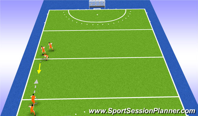 Hockey Session Plan Drill (Colour): Screen 1