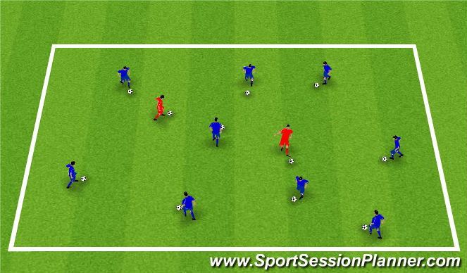 Football/Soccer Session Plan Drill (Colour): Mud Monsters