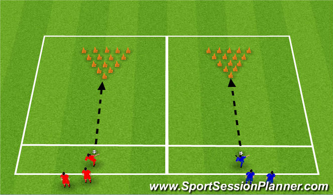 Football/Soccer Session Plan Drill (Colour): Bowling