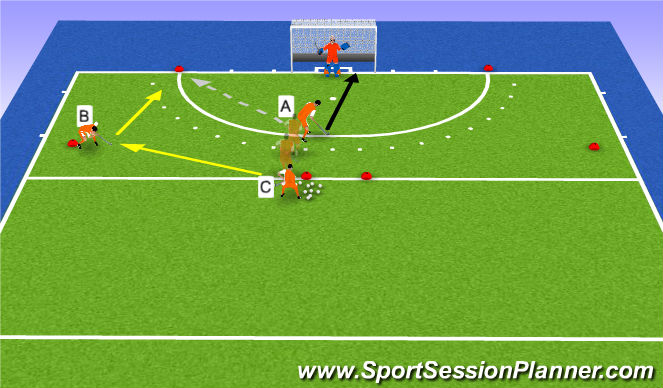 Hockey Session Plan Drill (Colour): Screen 1