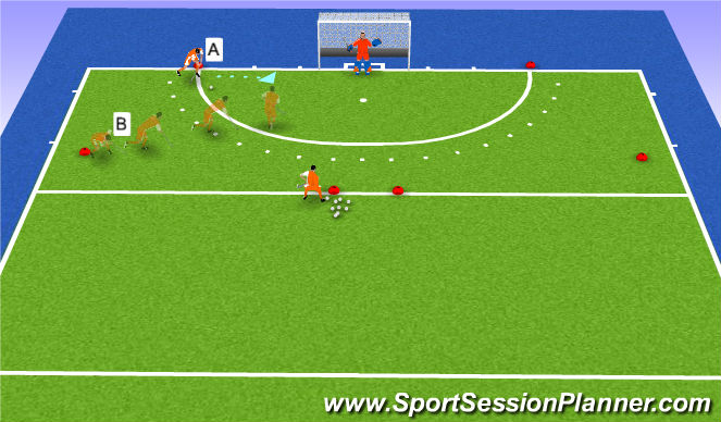 Hockey Session Plan Drill (Colour): Screen 2