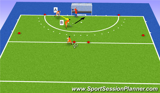 Hockey Session Plan Drill (Colour): Screen 3