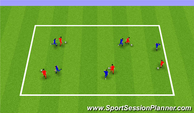 Football/Soccer Session Plan Drill (Colour): Goldkeeper