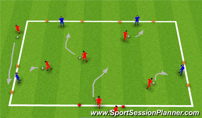 Football/Soccer Session Plan Drill (Colour): Gatekeeper