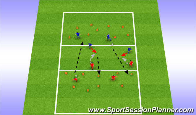 Football/Soccer Session Plan Drill (Colour): Ocean Pirates