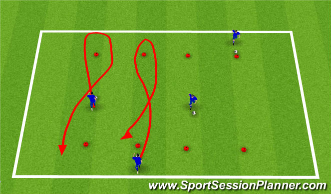 Football/Soccer Session Plan Drill (Colour): SAQ