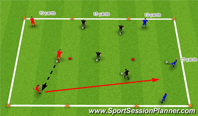 Football/Soccer Session Plan Drill (Colour): RWB: Breaking the Line