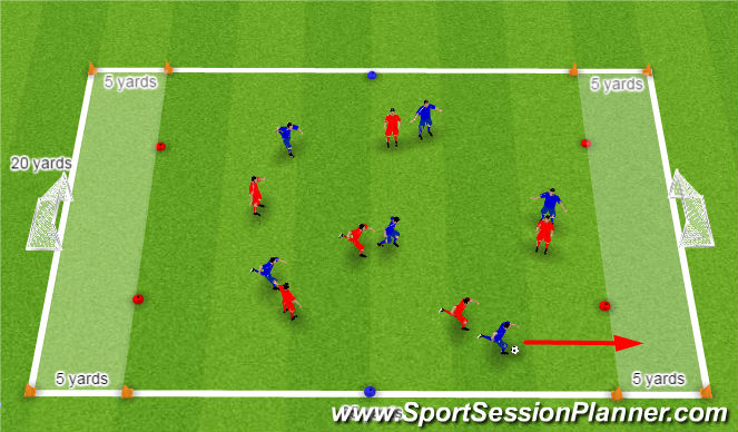 Football/Soccer Session Plan Drill (Colour): RWB: 5V5 Endzones