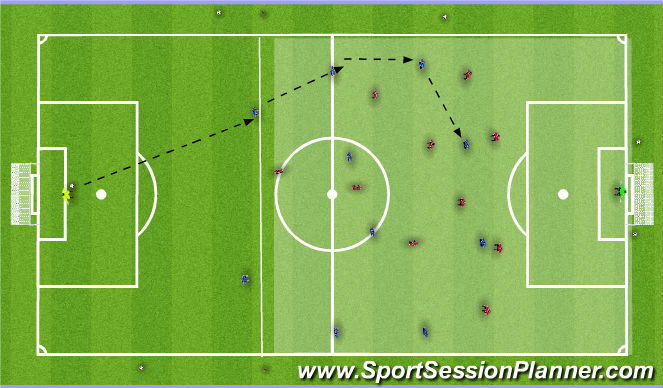 Football/Soccer Session Plan Drill (Colour): Defending play around