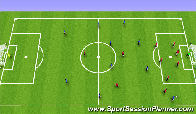 Football/Soccer Session Plan Drill (Colour): What Ifs?