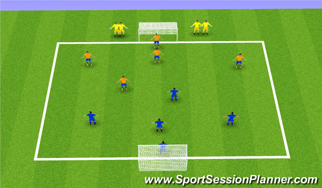 Football/Soccer: B09 Defensive Principles (Tactical: Defensive ...