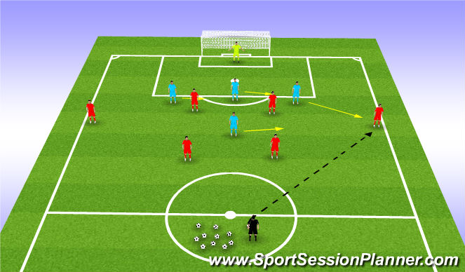 Football/Soccer Session Plan Drill (Colour): 6 vs 4