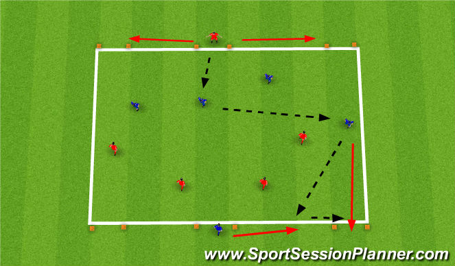 Football/Soccer Session Plan Drill (Colour): Skill Phase: