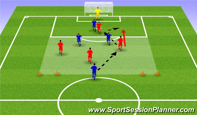 Football/Soccer Session Plan Drill (Colour): Function: