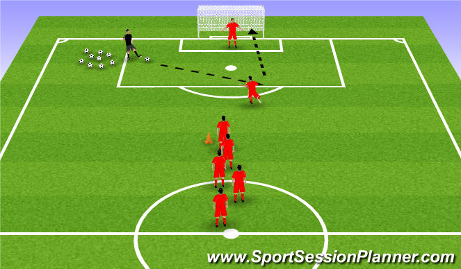Football/Soccer Session Plan Drill (Colour): Lightning