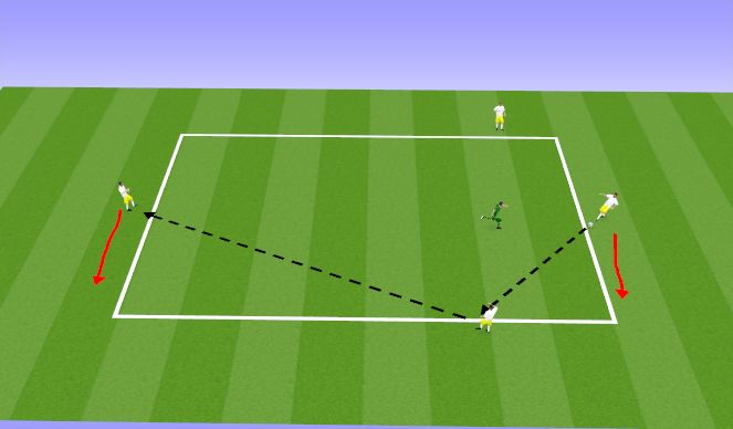 Football/Soccer Session Plan Drill (Colour): 4v1 Tennis Ball Rondo