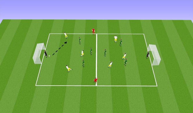 Football/Soccer Session Plan Drill (Colour): 6v6+2 with GK