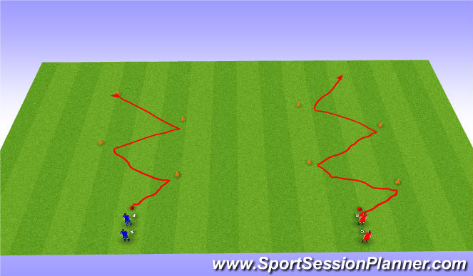 Football/Soccer Session Plan Drill (Colour): Screen 2