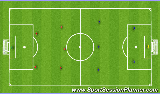 Football/Soccer Session Plan Drill (Colour): Screen 6