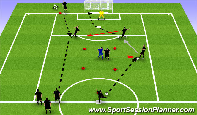 Football/Soccer Session Plan Drill (Colour): Screen 1