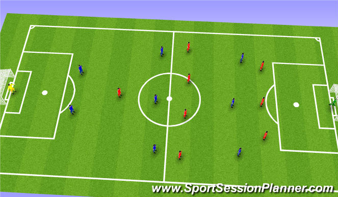 uefa a licence sessions pdf